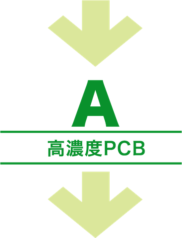 A｜高濃度PCB
